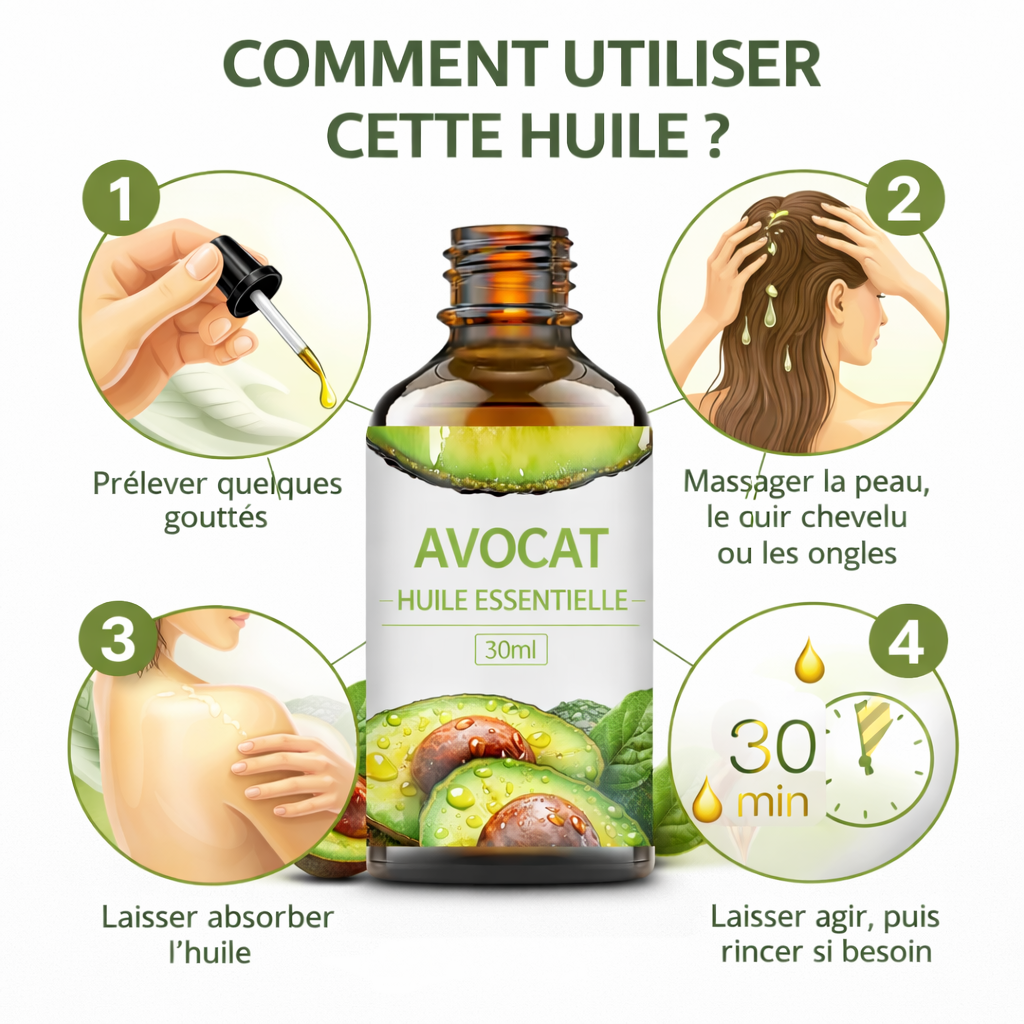 Huile Essentielle d’Avocat – 30ml (Qualité Premium)